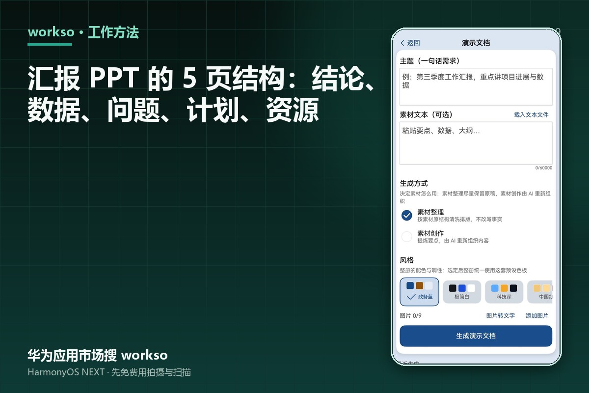 汇报 PPT 的 5 页结构：结论、数据、问题、计划、资源